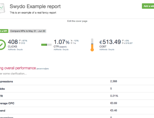 Ten Thousand Foot View Chooses Swydo Reporting System