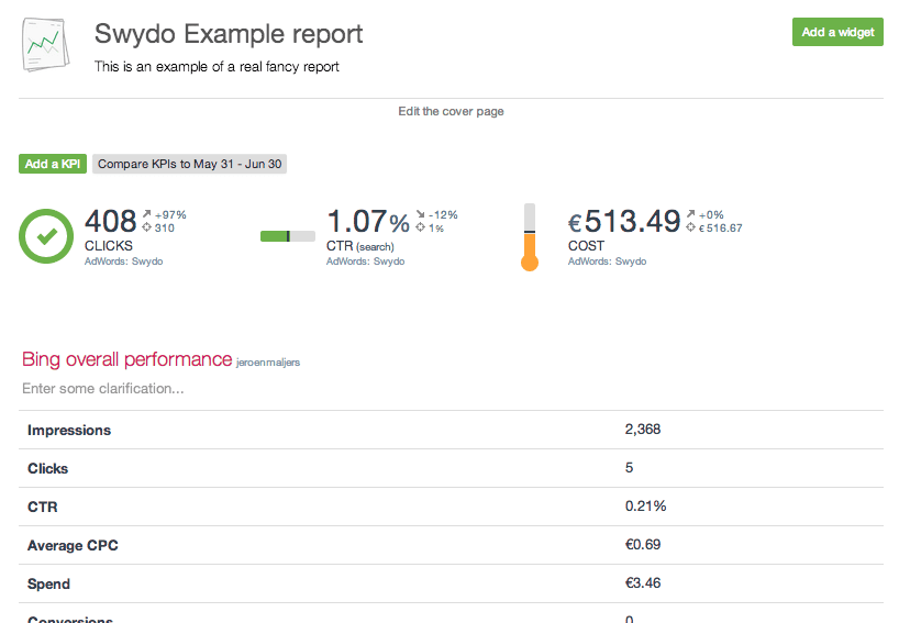 Ten Thousand Foot View Chooses Swydo Reporting System - Ten Thousand ...