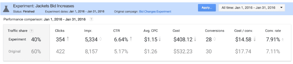 google experiments console