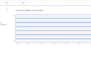 Google Ads Schedule