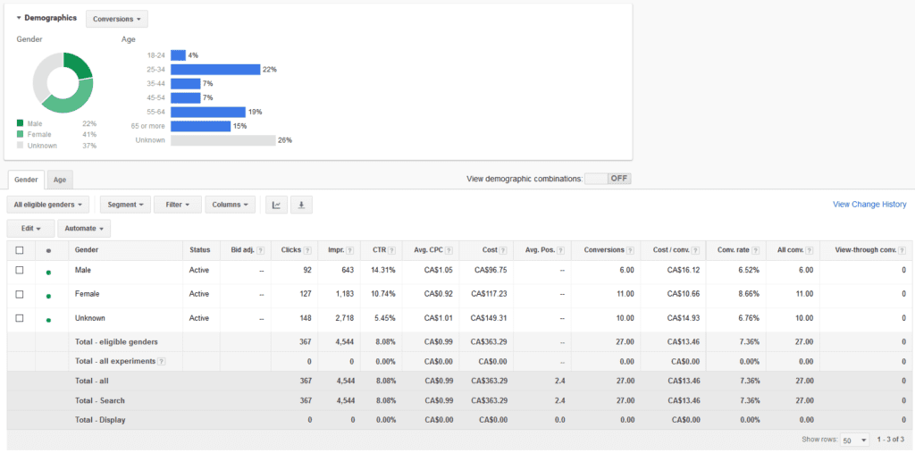 demographics-for-search