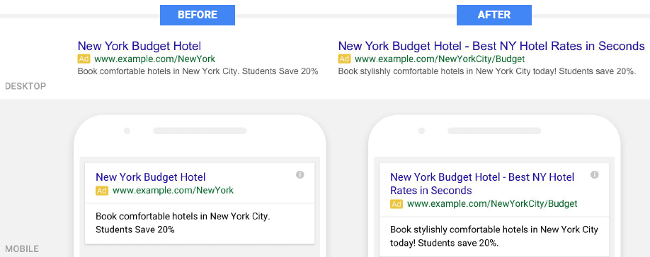 Expanded text ads before and after