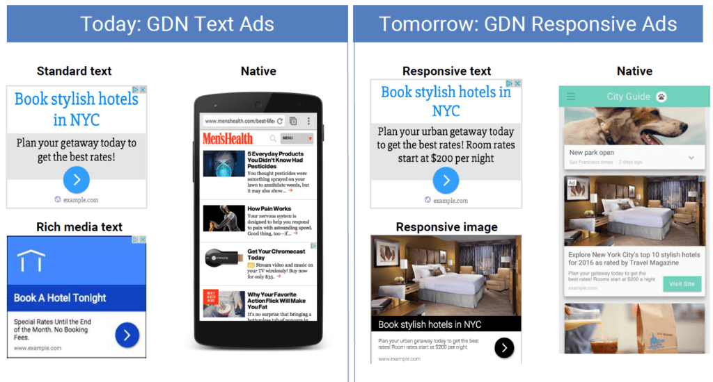 adwords responsive ads