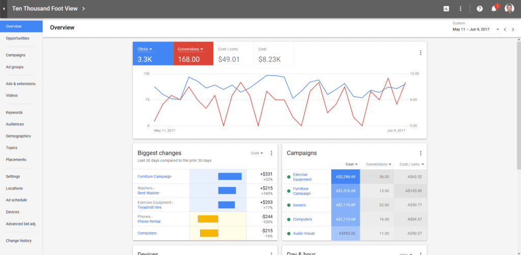 New AdWords Interface