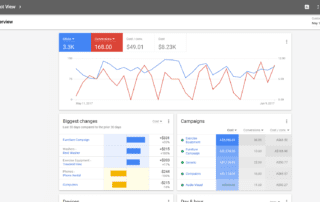 New AdWords Interface