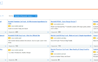 SEMRush Nutrish Ad Copies