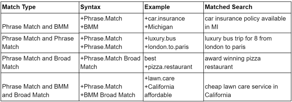 PMM-example-1