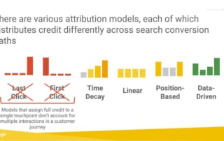 Attribution Models