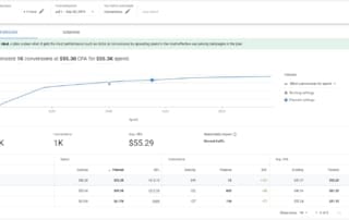 Google Budget Plan
