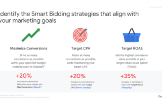 Google smart bidding strategies