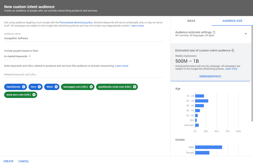 Custom Intent Audience