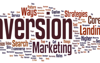 Google Ads Word Cloud