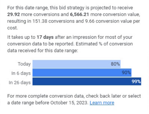 Why You Should be Using (By Conv. Time) KPIs
