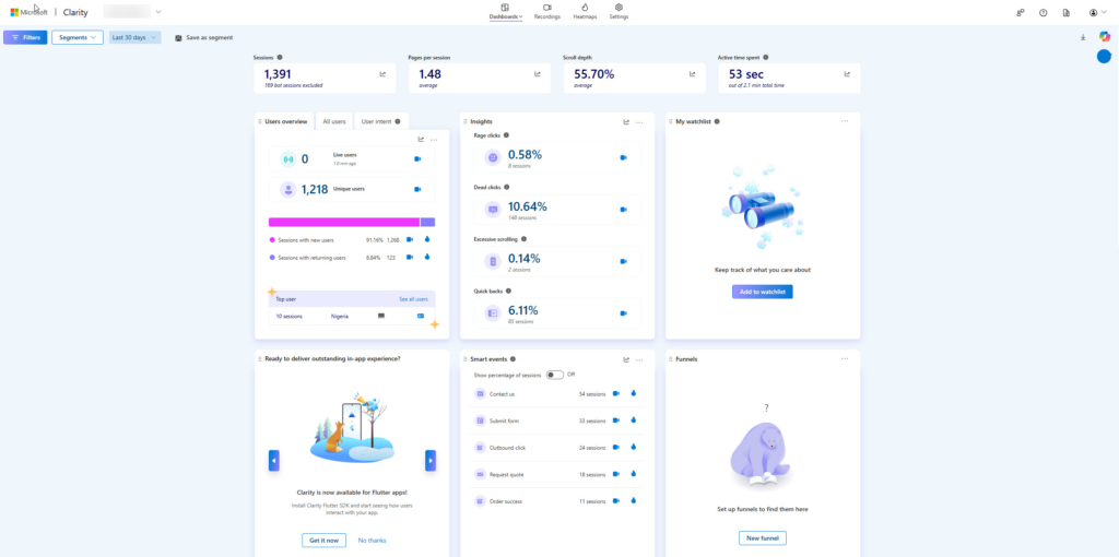 Supercharge Google Ads With These 5 Tools 1 Clarity for Google Ads