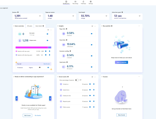 Supercharge Google Ads With These 5 Tools